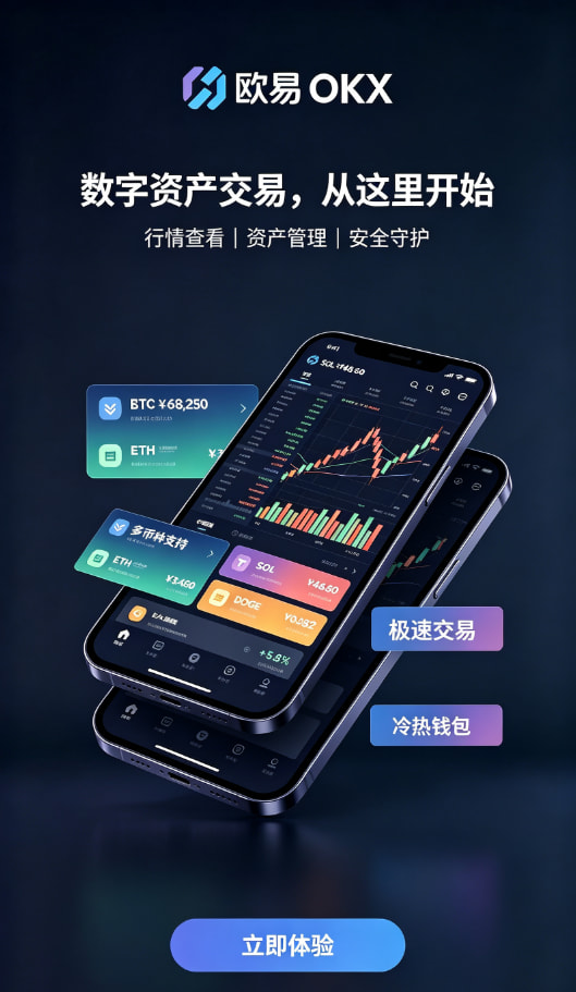 欧交易所平台app行情分析界面示意